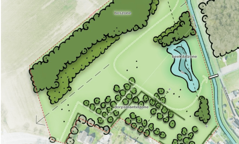 Nieuwstadt groenstrook