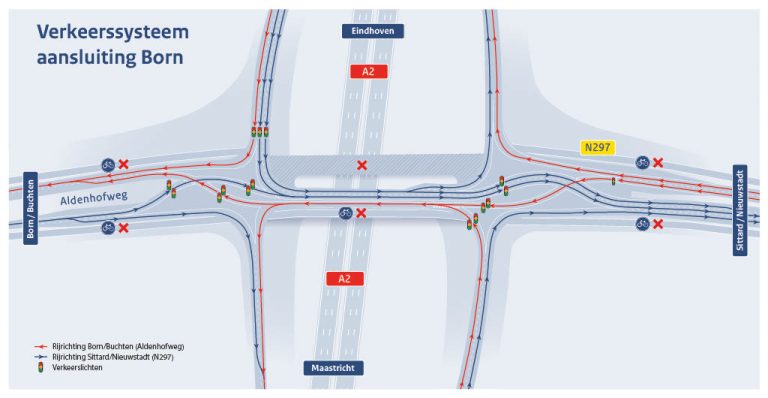 A2 afsluitingen bij Born voor inrichting nieuw verkeerssysteem