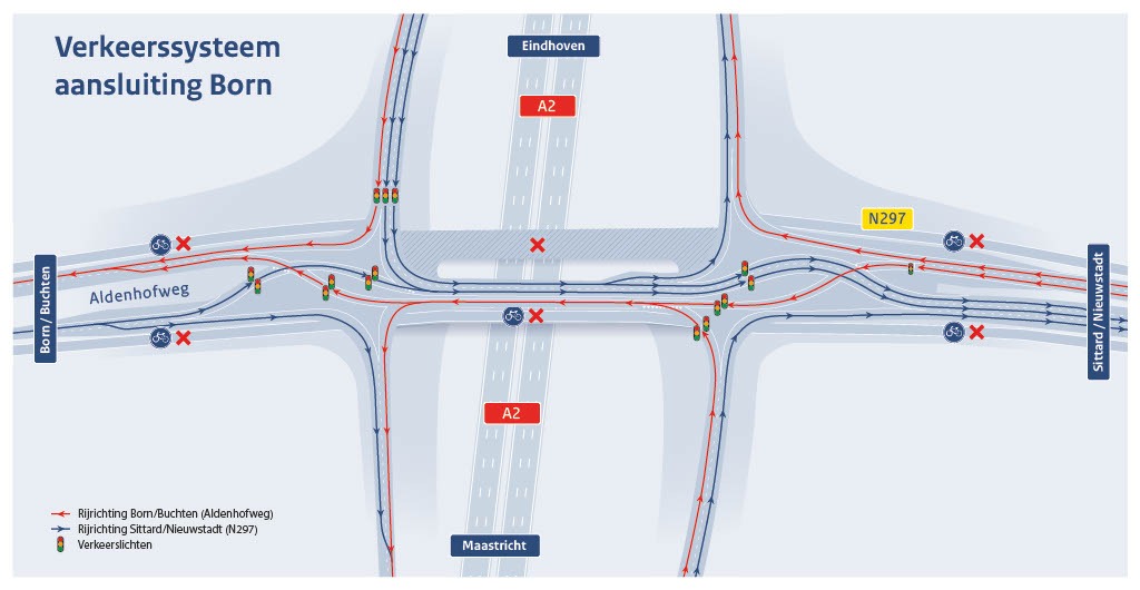 A2 afsluitingen bij Born voor inrichting nieuw verkeerssysteem
